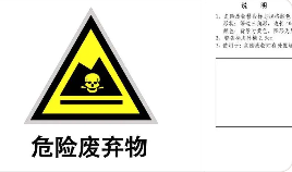 這些廢物都屬于危廢嗎？附《國家危險(xiǎn)廢物名錄》常見問題解答